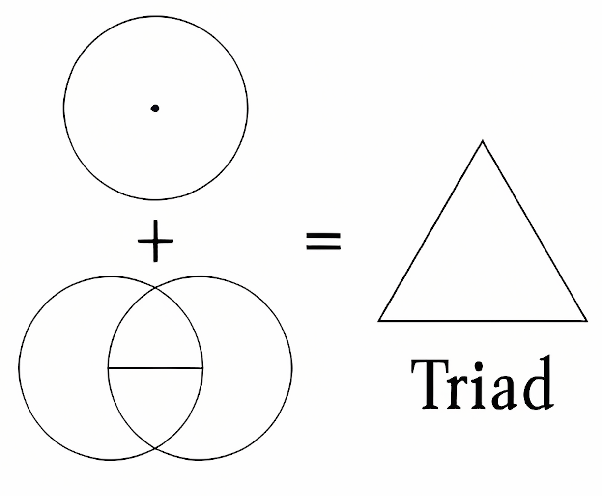 ws 02 06 triad upscayl 5x digital art 4x